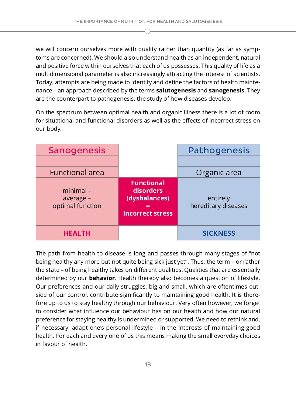 E-Book - Nutrition, What really counts